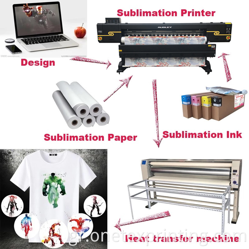 Sublimation Printer 6 Jpg